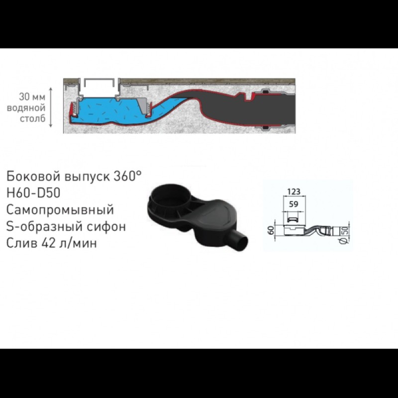 Душевой лоток Berges C1 Norma 600