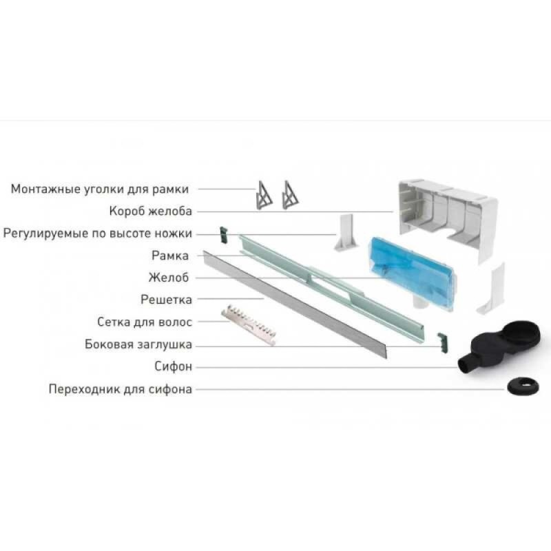 Душевой лоток Berges WALL 600