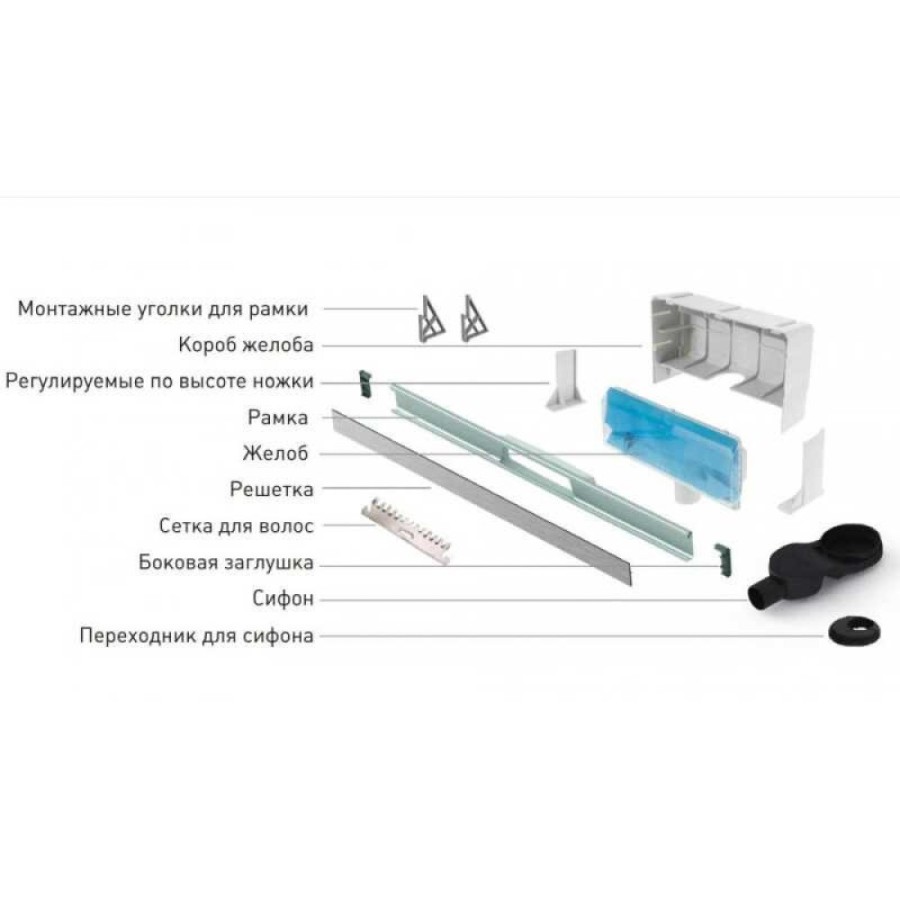 Душевой лоток Berges WALL 600