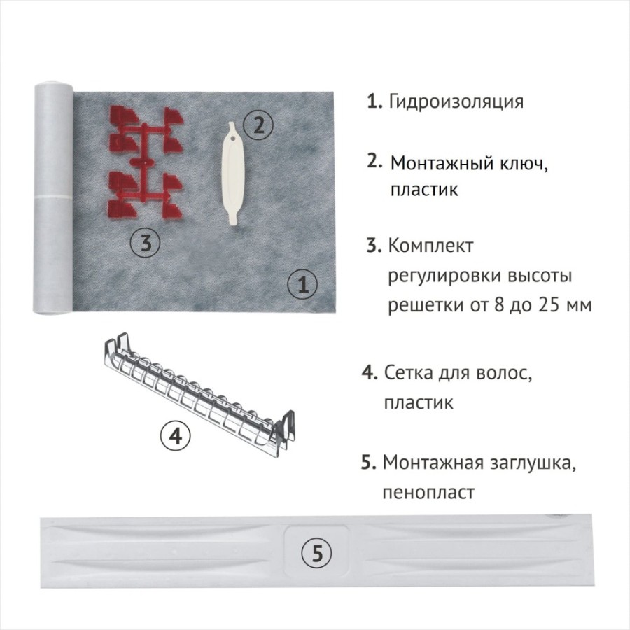 Душевой лоток Berges SUPER Slim 500