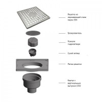 Душевой трап Berges Trend 150*150