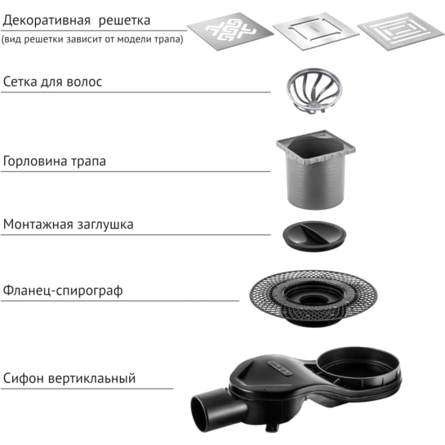 Душевой трап Berges PLATZ Norma 150х150