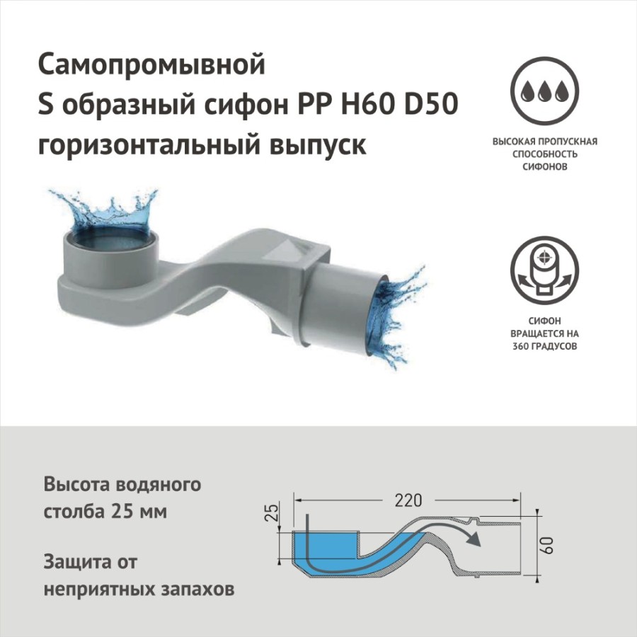 Душевой лоток Berges B1 Keramik 600
