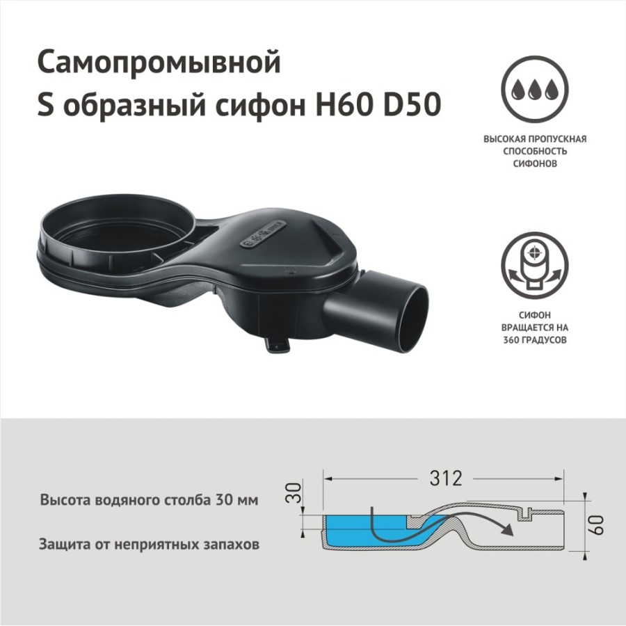 Душевой лоток Berges WALL 1000