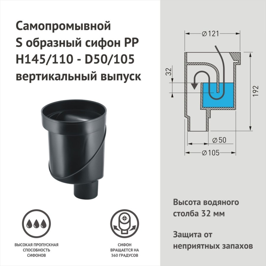 Душевой лоток Berges B1 Keramik 700