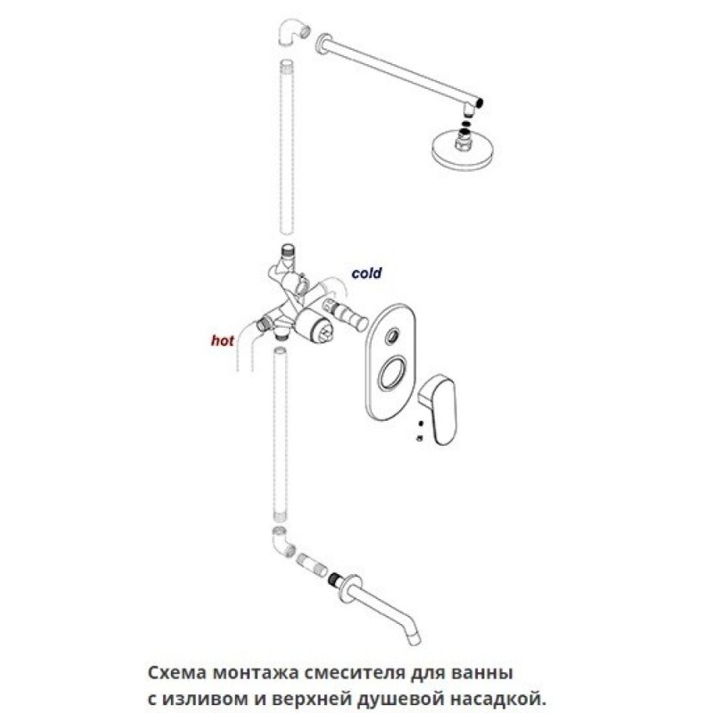 Смеситель WasserKRAFT Aller 10641 для ванны и душа, хром