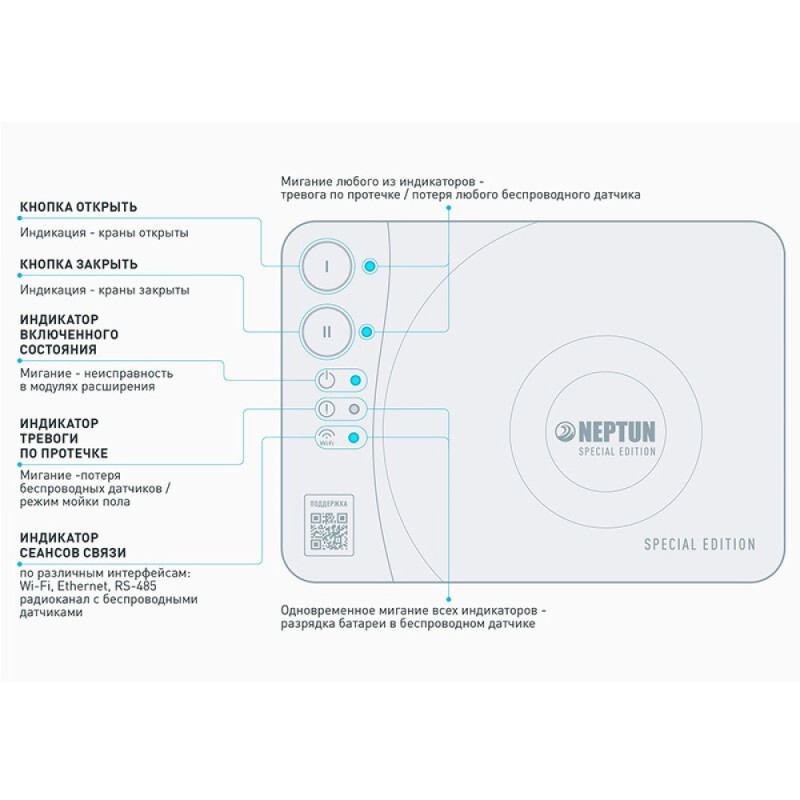 Система контроля протечки воды Neptun Special Edition, 1419528-1, умная, беспроводная, кран Bronze 1/2 дюйма, 3 датчика
