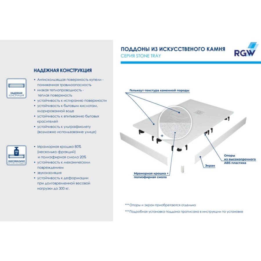 Душевой поддон RGW ST-W 75 х 75 см, квадратный, из искусственного камня, белый, 16152075-01