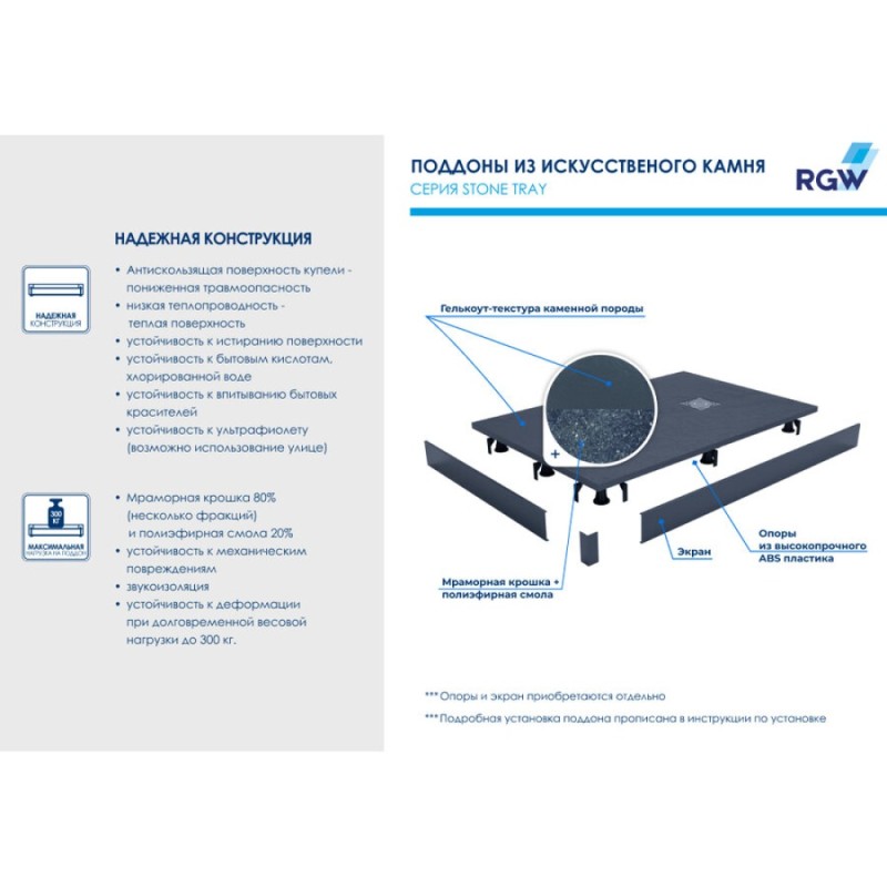 Душевой поддон RGW ST-G 75 х 75 см, квадратный, из искусственного камня, графит, 16152075-02