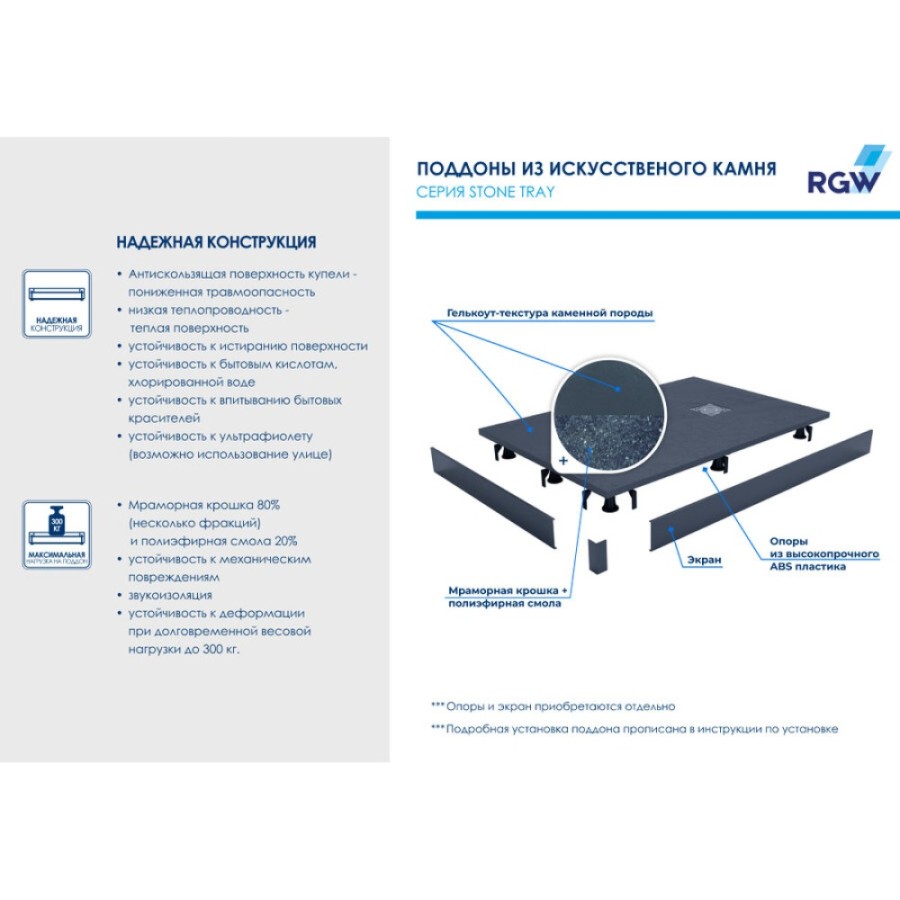 Душевой поддон RGW ST-G 75 х 75 см, квадратный, из искусственного камня, графит, 16152075-02
