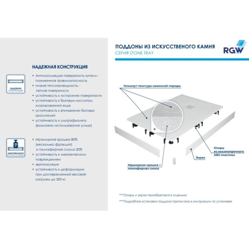 Душевой поддон RGW ST-0088W 80 x 80 см, квадратный, из искусственного камня, белый, 16152088-01