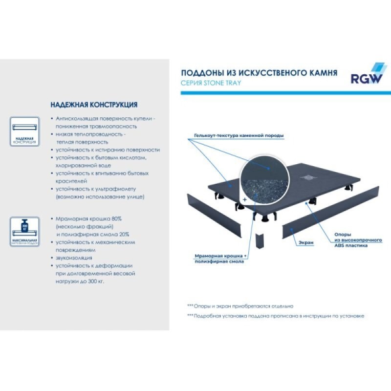 Душевой поддон RGW ST-0108G 80 x 100 см, прямоугольный, из искусственного камня, графит, 16152810-02
