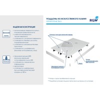 Душевой поддон RGW ST-Co 80 х 100 см, прямоугольный, из искусственного камня, бетон/цемент, 16152810-10