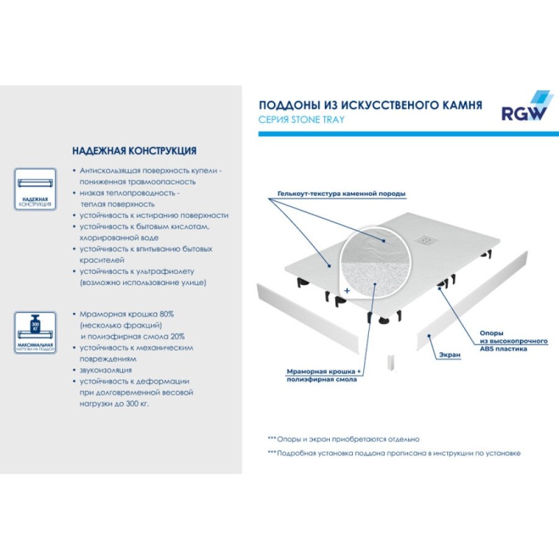 Душевой поддон RGW ST-Co 80 х 100 см, прямоугольный, из искусственного камня, бетон/цемент, 16152810-10