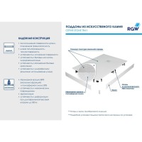 Душевой поддон RGW ST/R-Tr 90 х 90 см, четверть круга, из искусственного камня, терракот, 16153099-11