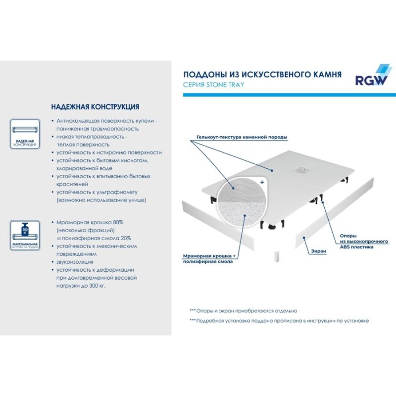 Душевой поддон RGW ST/R-Tr 90 х 90 см, четверть круга, из искусственного камня, терракот, 16153099-11