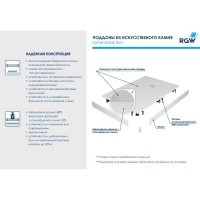 Душевой поддон RGW ST/R-W 100 x 100 см, четверть круга, из искусственного камня, белый, 16153100-01