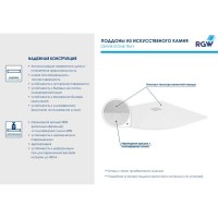 Душевой поддон RGW ST/R-W 100 x 100 см, четверть круга, из искусственного камня, белый, 16153100-01