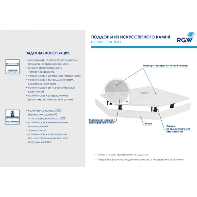 Душевой поддон RGW ST/T-0088W 16155088-01, 80 x 80 см, пятиугольный, из искусственного камня, белый