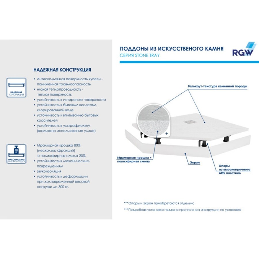 Душевой поддон RGW ST/T-0088W 16155088-01, 80 x 80 см, пятиугольный, из искусственного камня, белый