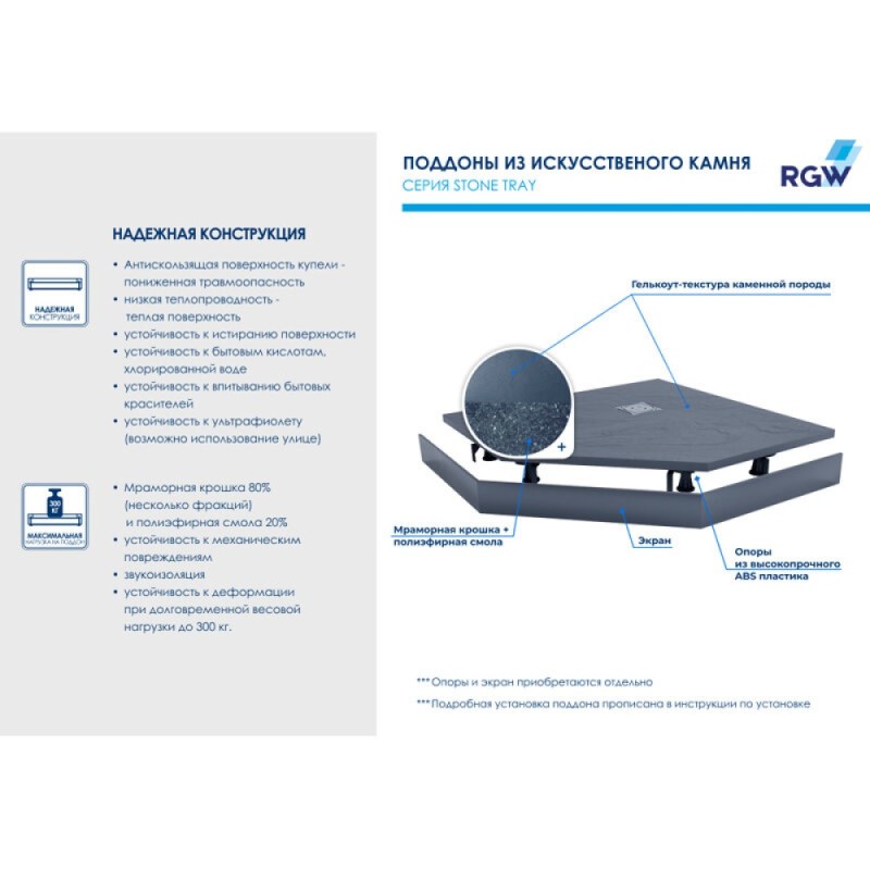 Душевой поддон RGW ST/T-0088G 16155088-02, 80 x 80 см, пятиугольный, из искусственного камня, графит