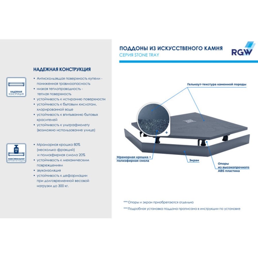 Душевой поддон RGW ST/T-0088G 16155088-02, 80 x 80 см, пятиугольный, из искусственного камня, графит