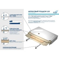 Душевой поддон RGW Lux/TN 80 x 80 см квадратный, акриловый, белый, 16180188-21