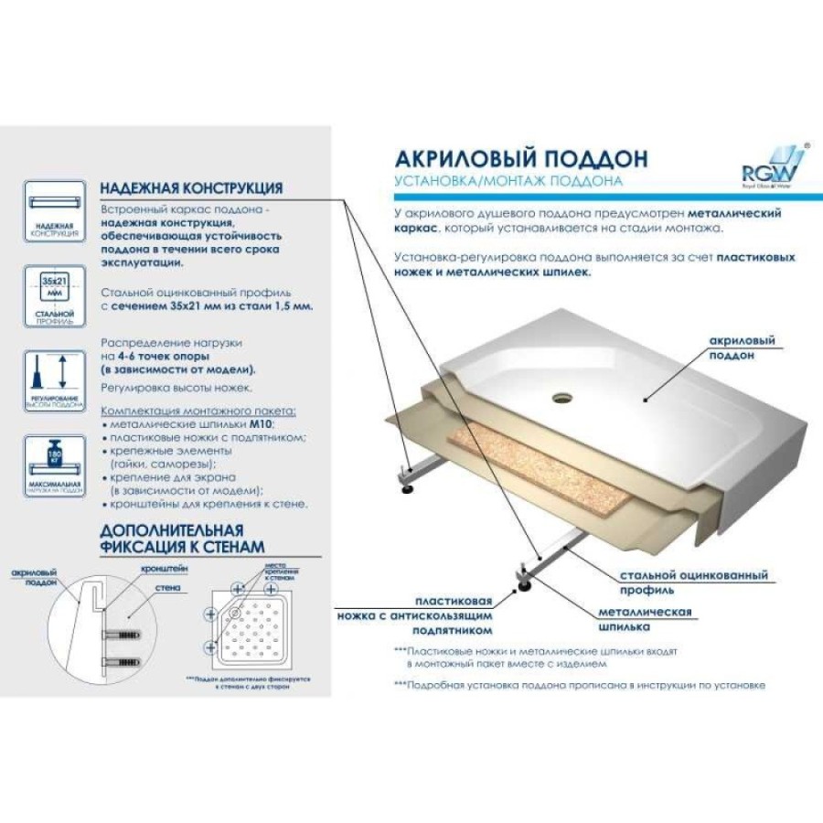 Душевой поддон RGW Lux/TN-P 80 x 80 см четверть круга, акриловый, белый, 16180488-41