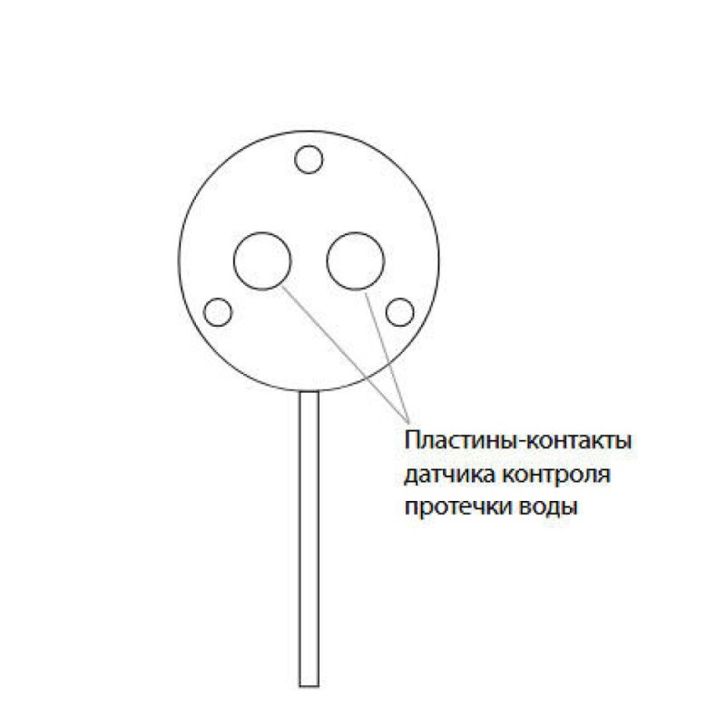 Датчик контроля протечки воды Neptun SW007, провод 2 метра, 2153134