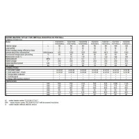 Пенал Aquanet Милан 339958, 35 см, подвесной, с ящиком, цвет дуб рустикальный