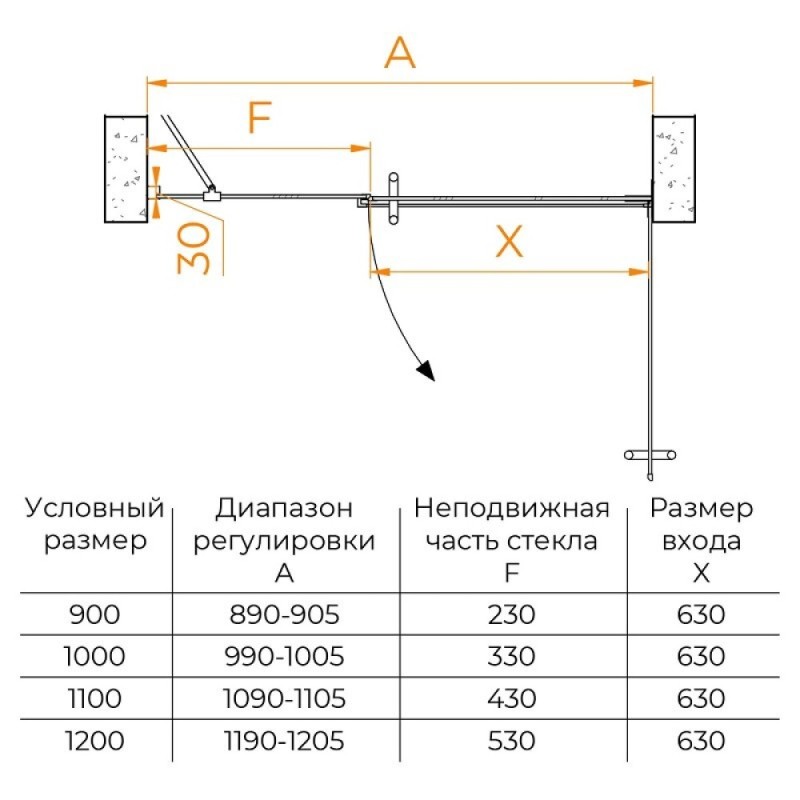 Душевая дверь RGW HO-012B, 350601200-14, 100 х 195 см в нишу, распашная, стекло прозрачное, профиль черный