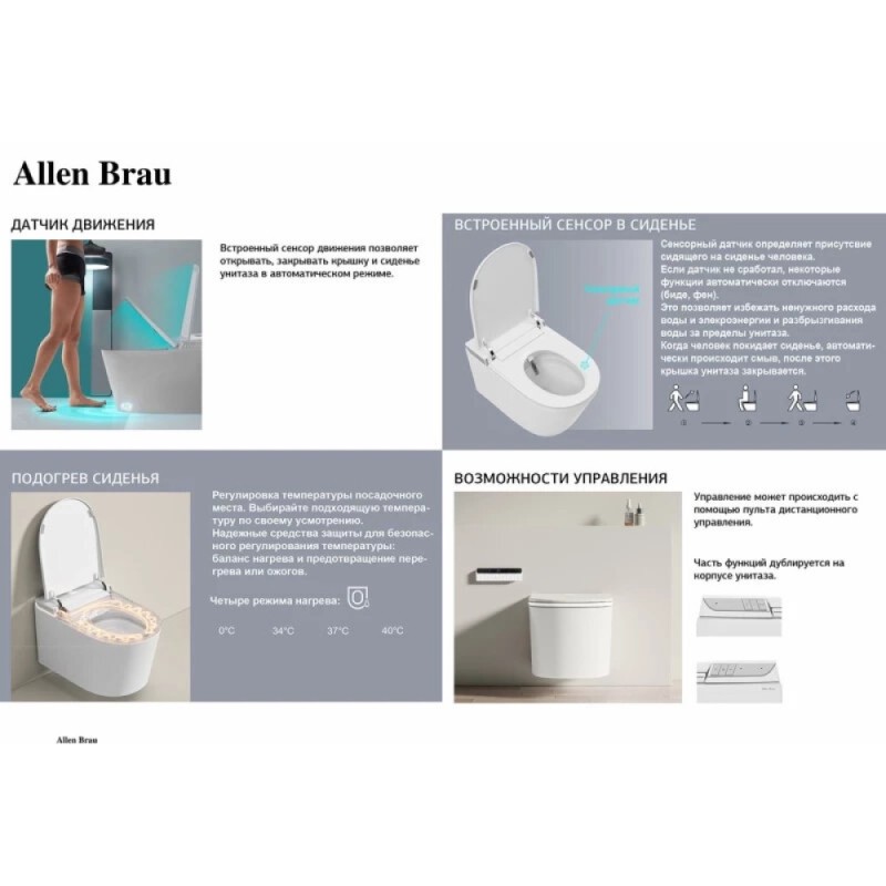 Электронный унитаз-биде подвесной Allen Brau Smart 4.I1001.20, торнадо, с сиденьем микролифт, белый