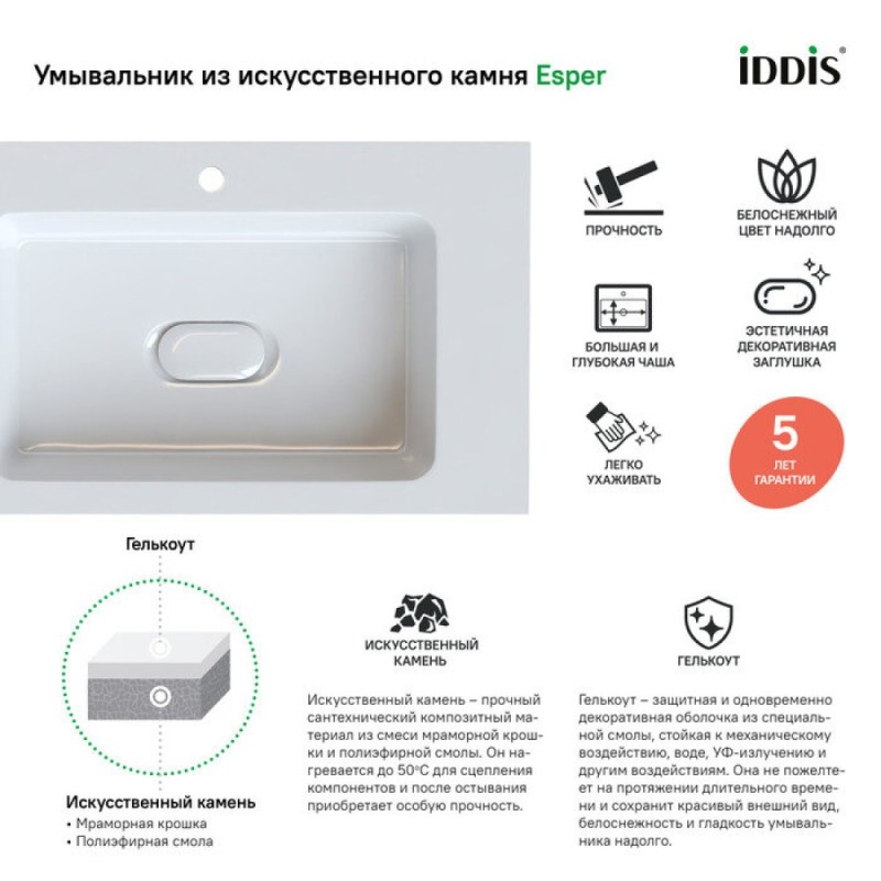 Раковина Iddis Optima Home 4501000i28 100 см, белый