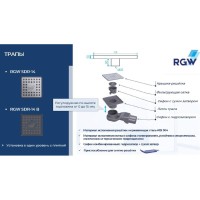 Душевой трап RGW Shower Drain SDR-14, 11 х 11 см, решетка черная, 47211411-04
