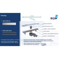 Дренажный канал RGW Shower Drain SDR-20, 60 см, решетка хром, 47212060-01