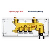 Душевая система RGW Shower Panels 51140133-01 SP-33, хром