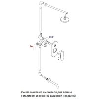 Смеситель WasserKRAFT DO 5341 для ванны и душа со встраиваемой системой монтажа, хром