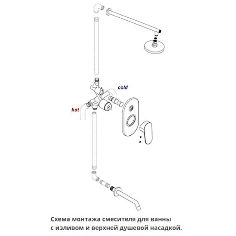 Смеситель WasserKRAFT DO 5341 для ванны и душа со встраиваемой системой монтажа, хром