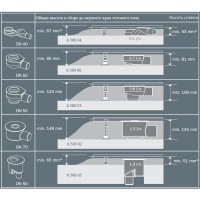Решетка TECEDrainline 600941 Royal 90 см, для слива из нержавеющей стали прямая