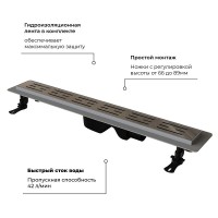 Дренажный канал RGW Drain Leo-20-80 60212080-01, 80 см, с решеткой из нержавеющей стали, хром