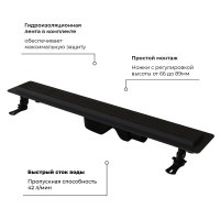 Дренажный канал RGW Drain Leo-30-60 60213060-04, 60 см, с решеткой из нержавеющей стали, черный
