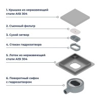 Душевой трап RGW SDR-10, 10 х 10 см, решетка хром, 79211000-01