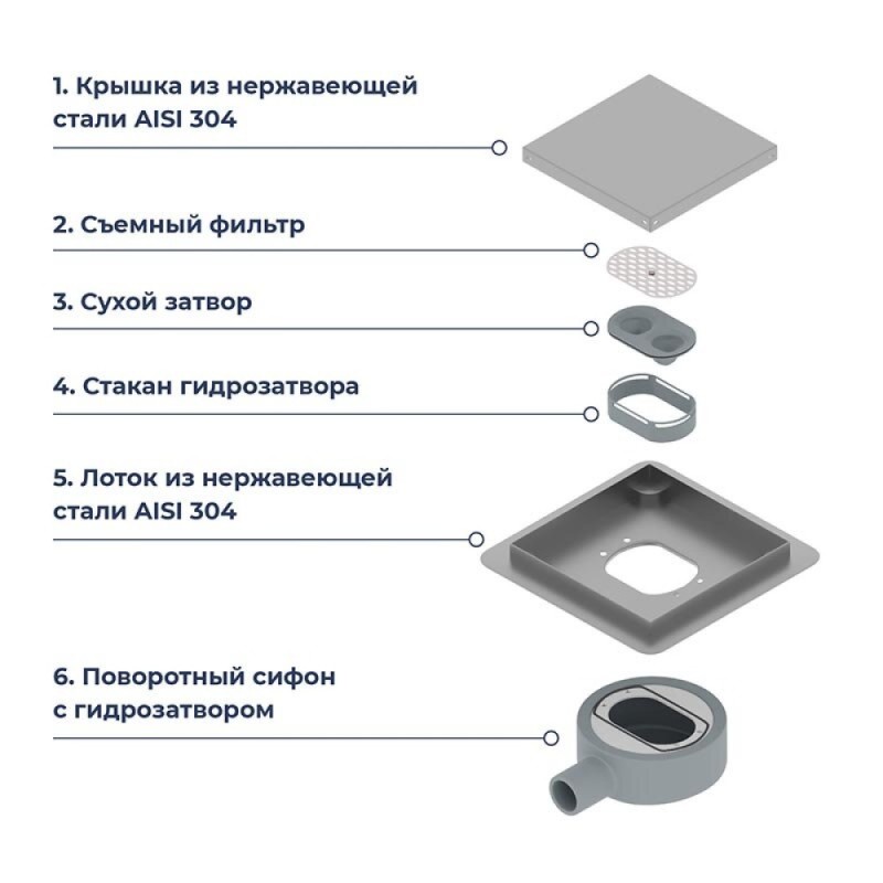Душевой трап RGW SDR-10, 10 х 10 см, решетка хром, 79211000-01