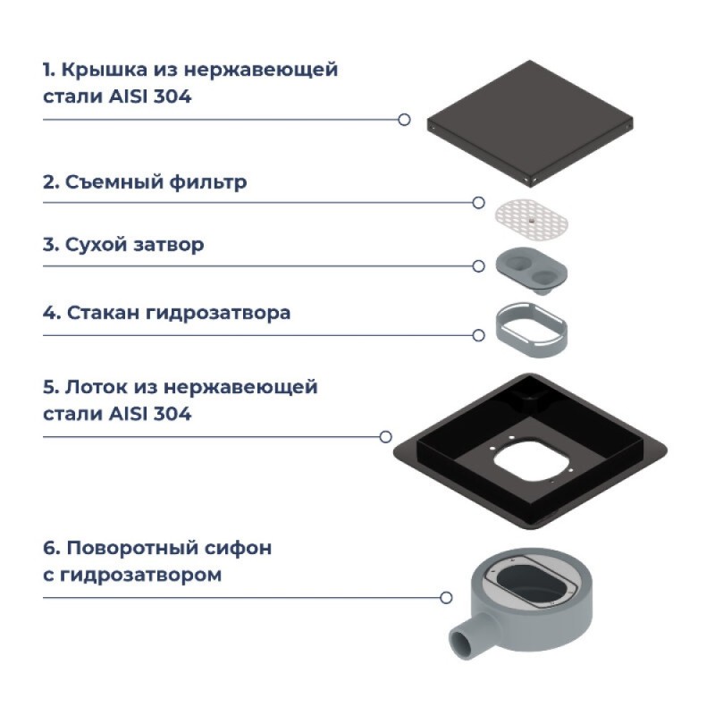 Душевой трап RGW SDR-10 79211000-04, 10 х 10 см, решетка под плитку, черный