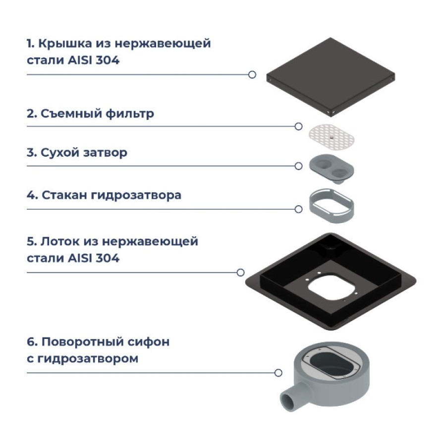 Душевой трап RGW SDR-10 79211000-04, 10 х 10 см, решетка под плитку, черный