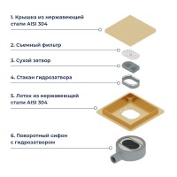Душевой трап RGW SDR-10 79211000-06, 10 х 10 см, решетка под плитку, золото BRUSH