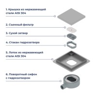 Душевой трап RGW SDR-10 79211015-01, 15 х 15 см, решетка под плитку, хром