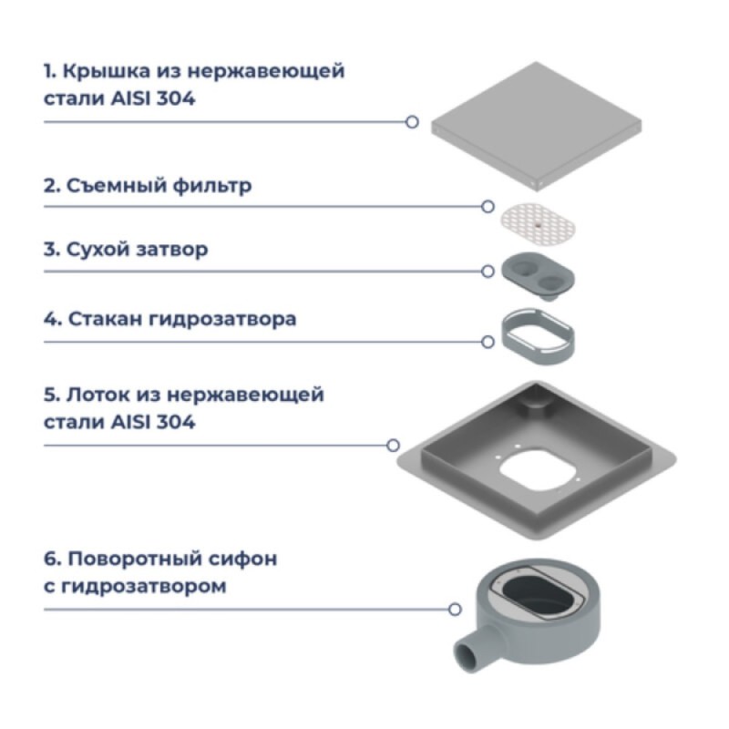 Душевой трап RGW SDR-10 79211015-01, 15 х 15 см, решетка под плитку, хром