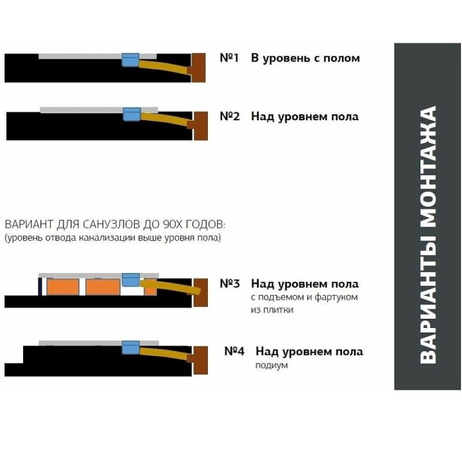 Поддон Allen Brau Infinity 8.31005-BGM, 100 х 100 см, квадратный, искусственный камень, синий матовый