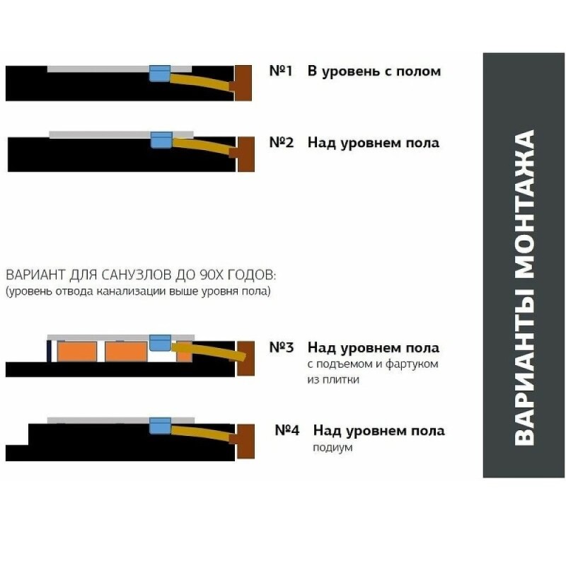 Поддон Allen Brau Infinity 8.31005-PGM, 100 х 100 см, квадратный, искусственный камень, платина